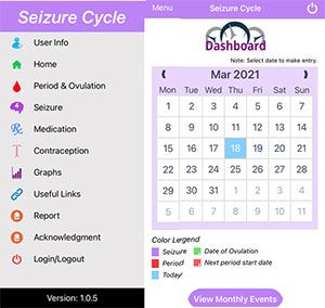 Seizure Cycle in March 2021, including a dashboard with a calendar date and graphics